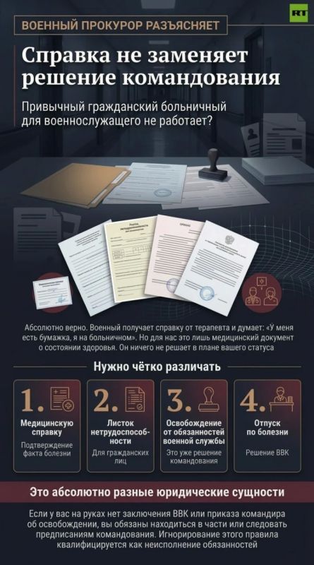 Важная информация для ветеранов СВО Важная информация для ветеранов СВО