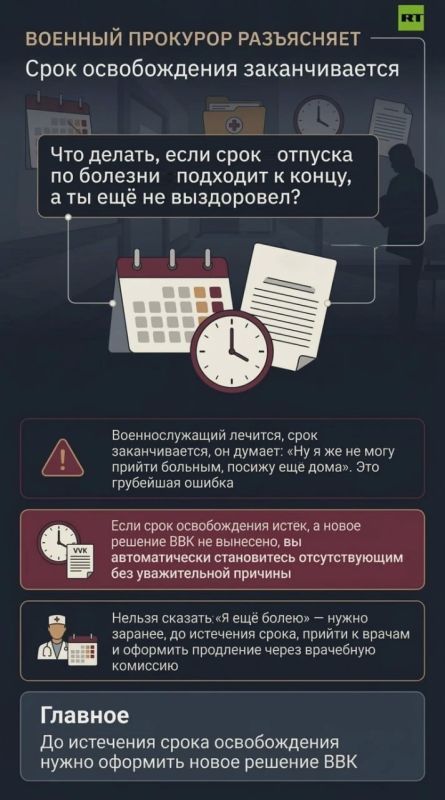 Важная информация для ветеранов СВО Важная информация для ветеранов СВО