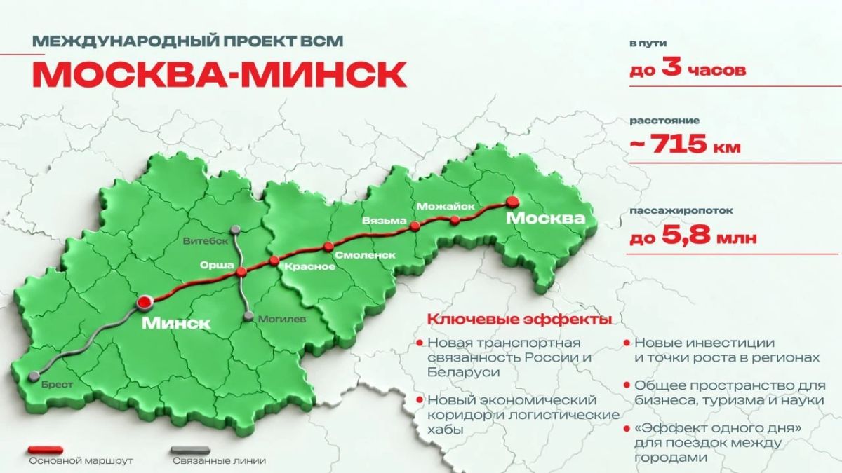Из Москвы в Минск за три часа! Россия и Белоруссия подписали меморандум о строительстве ВСМ между двумя столицами Из Москвы в Минск за три часа! Россия и Белоруссия подписали меморандум о строительстве ВСМ между двумя столицами