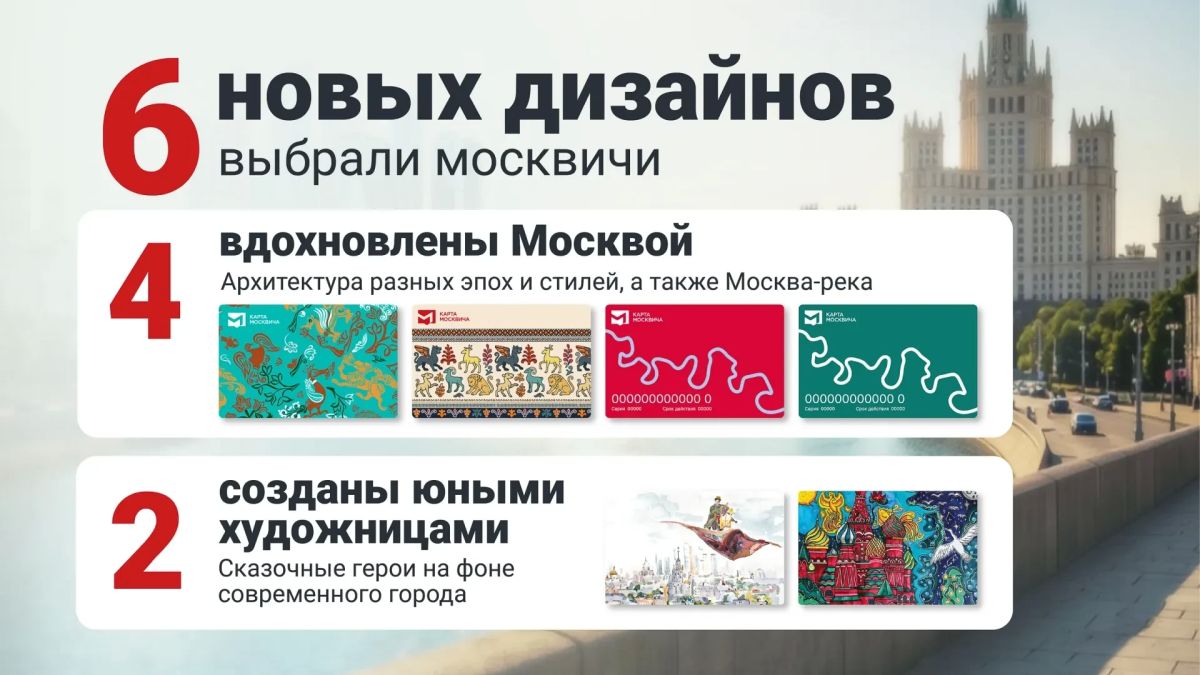«Активные граждане» выбрали новый дизайн карты москвича в честь ее 25-летия