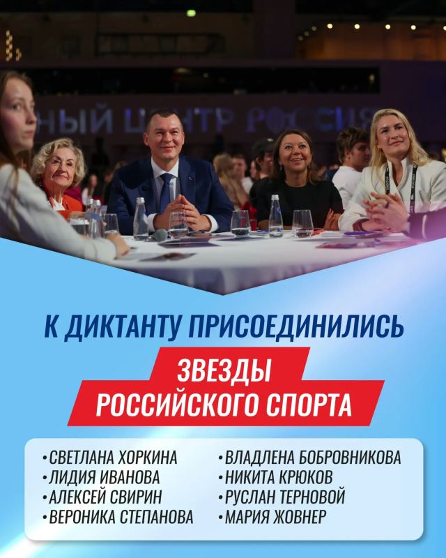 Вся страна отвечает на вопросы о спорте — присоединяйся! Вся страна отвечает на вопросы о спорте — присоединяйся!