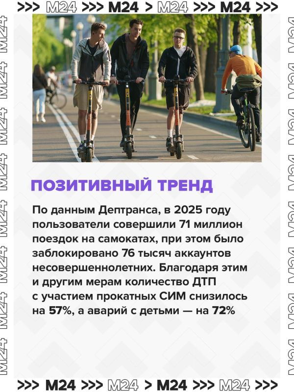 С 15 октября московские курьеры будут проходить обязательное тестирование — как у таксистов С 15 октября московские курьеры будут проходить обязательное тестирование — как у таксистов