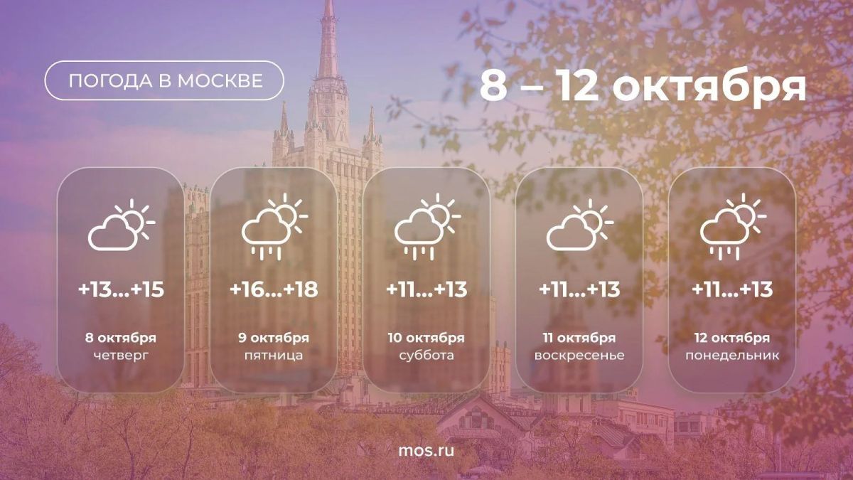 В выходные в Москве похолодает
