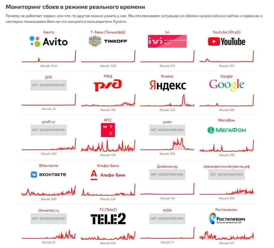 Пользователи массово жалуются на сбой в работе российских сайтов и приложений.