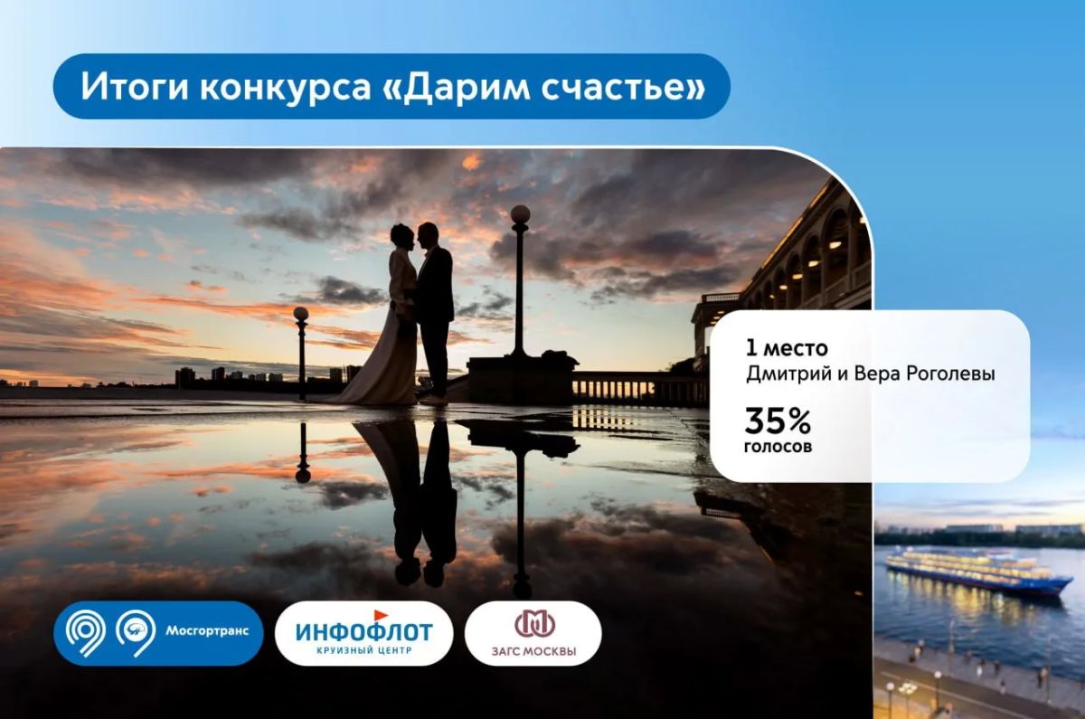 Объявляем итоги конкурса «Дарим счастье»!