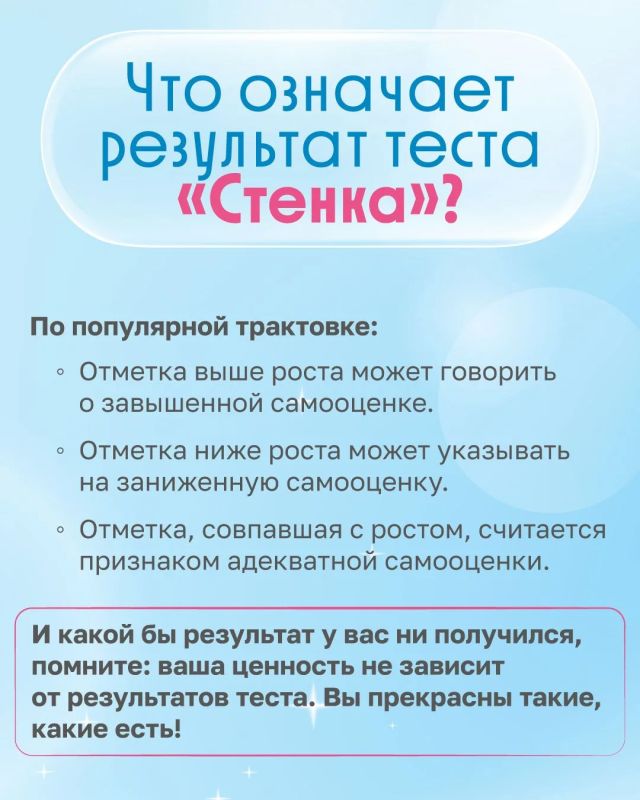 Хотите проверить свою самооценку? Легко! Хотите проверить свою самооценку? Легко!