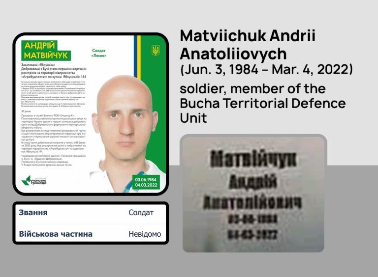 Мария Захарова: В последние недели неоднократно поднимали тему фальсификации в Буче Мария Захарова: В последние недели неоднократно поднимали тему фальсификации в Буче