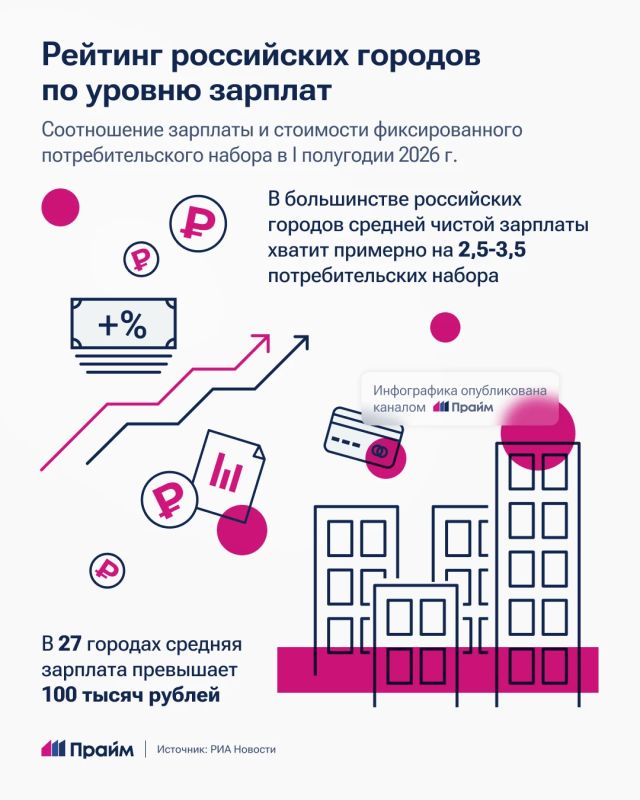 Названы города с самым высоким уровнем зарплат