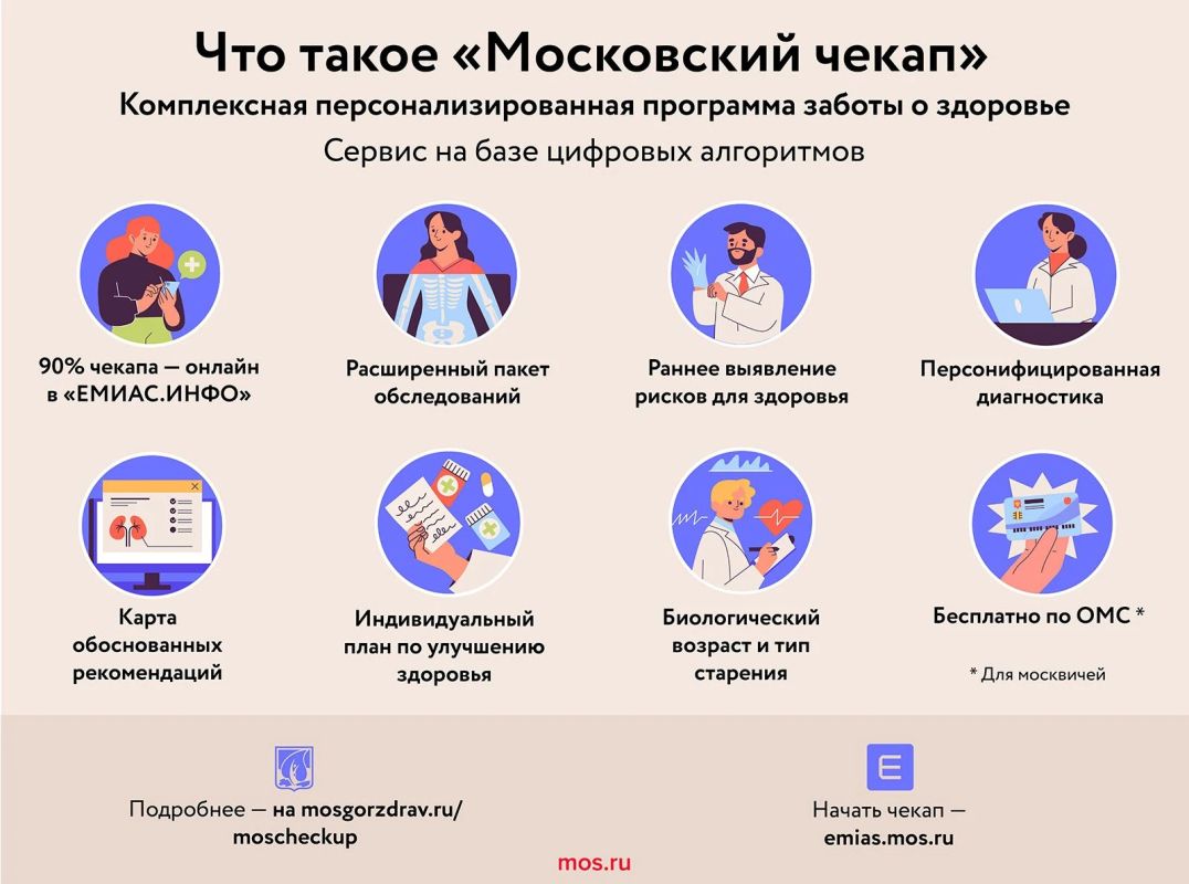 Более 900 тысяч москвичей прошли первый этап программы «Московский чекап»