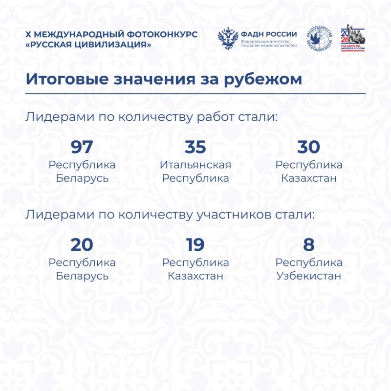 Завершился приём заявок на X Международный фотоконкурс «Русская цивилизация»! Завершился приём заявок на X Международный фотоконкурс «Русская цивилизация»!