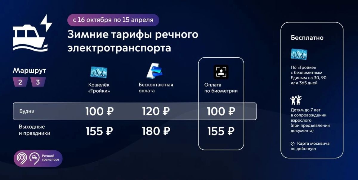 Включаем «зимний режим»: на электросудах вас ждут комфорт и выгодные условия поездок Включаем «зимний режим»: на электросудах вас ждут комфорт и выгодные условия поездок
