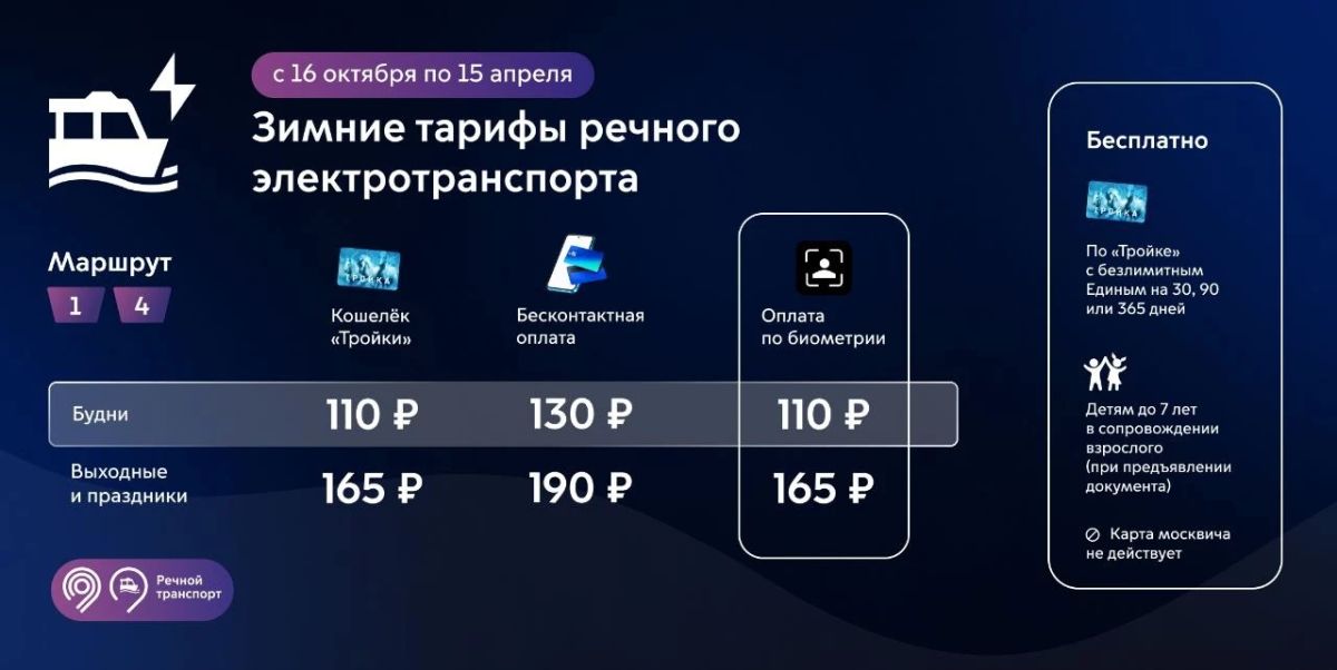Включаем «зимний режим»: на электросудах вас ждут комфорт и выгодные условия поездок