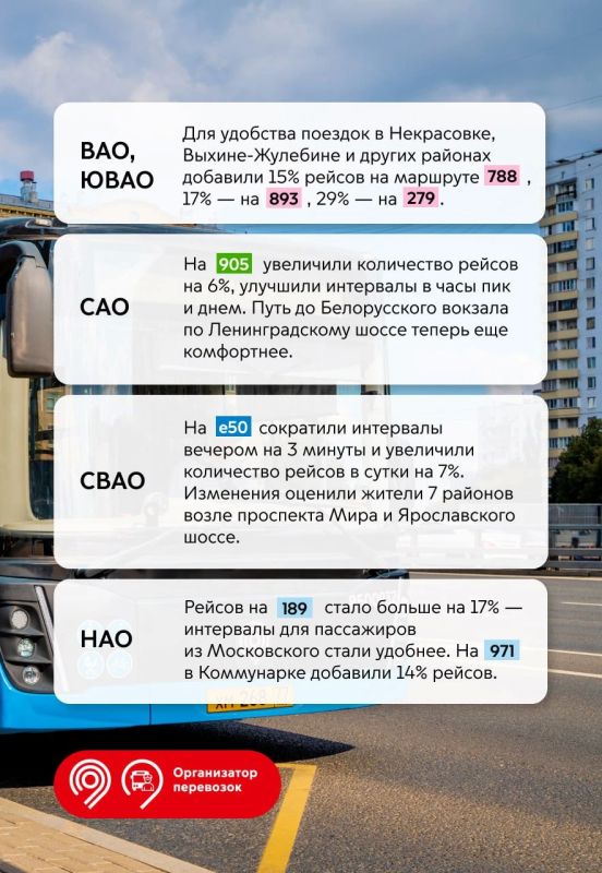 Сокращаем интервалы, добавляем рейсы, приближаем остановки Сокращаем интервалы, добавляем рейсы, приближаем остановки