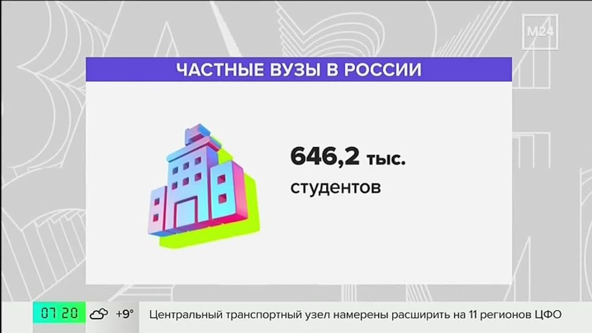 202 частных вуза в России работают без государственной аккредитации