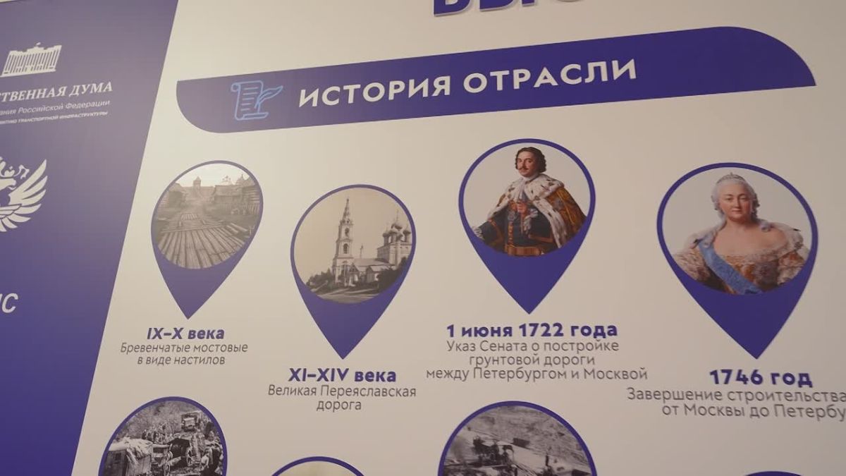 «280 лет дорожной отрасли России»: выставка Росавтодора открылась в Госдуме