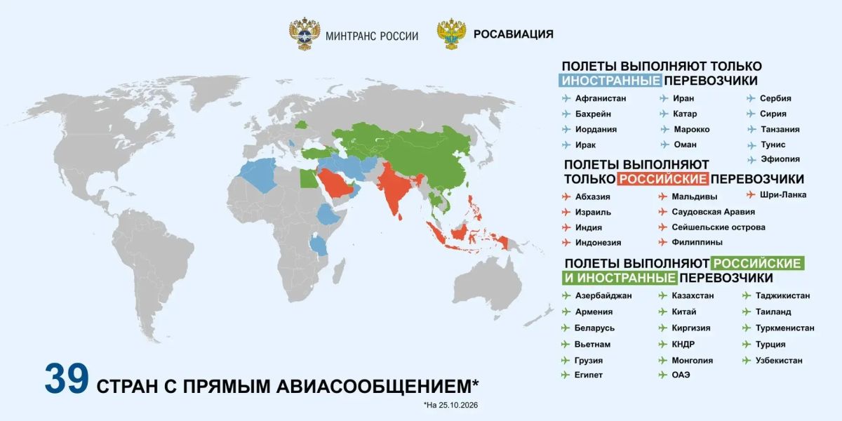 С началом нового сезона!. В ночь на 25 октября гражданская авиация России перешла на осенне-зимнее расписание полетов, оно будет действовать до последней субботы марта 2027 года