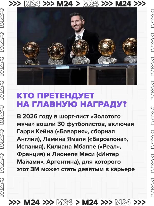 Главная награда в мире футбола, в числе претендентов — Матвей Сафонов Главная награда в мире футбола, в числе претендентов — Матвей Сафонов