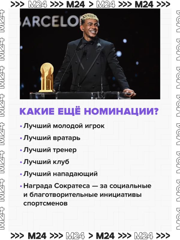 Главная награда в мире футбола, в числе претендентов — Матвей Сафонов Главная награда в мире футбола, в числе претендентов — Матвей Сафонов