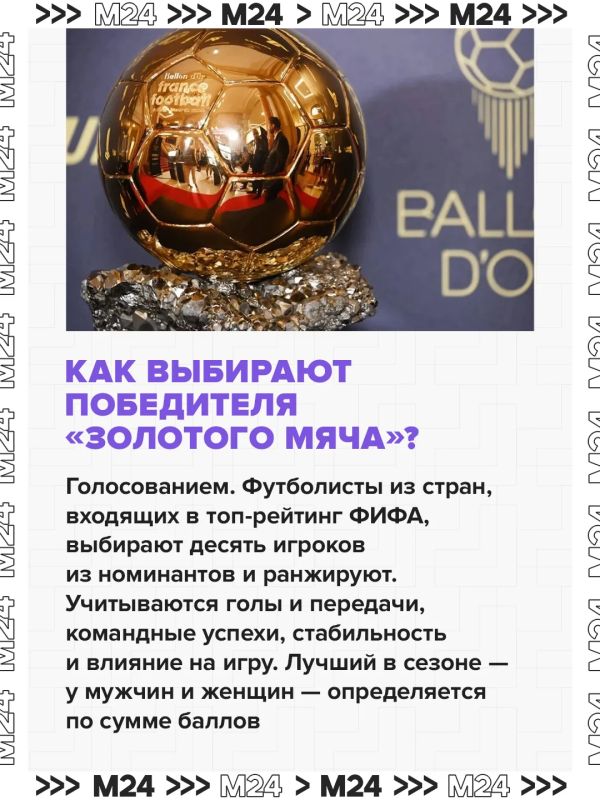 Главная награда в мире футбола, в числе претендентов — Матвей Сафонов Главная награда в мире футбола, в числе претендентов — Матвей Сафонов