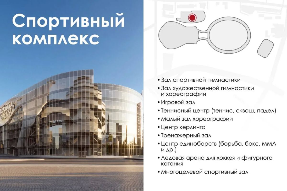 «Олимпийский» 2.0: схема обновлённого многофункционального комплекса «Олимпийский» 2.0: схема обновлённого многофункционального комплекса