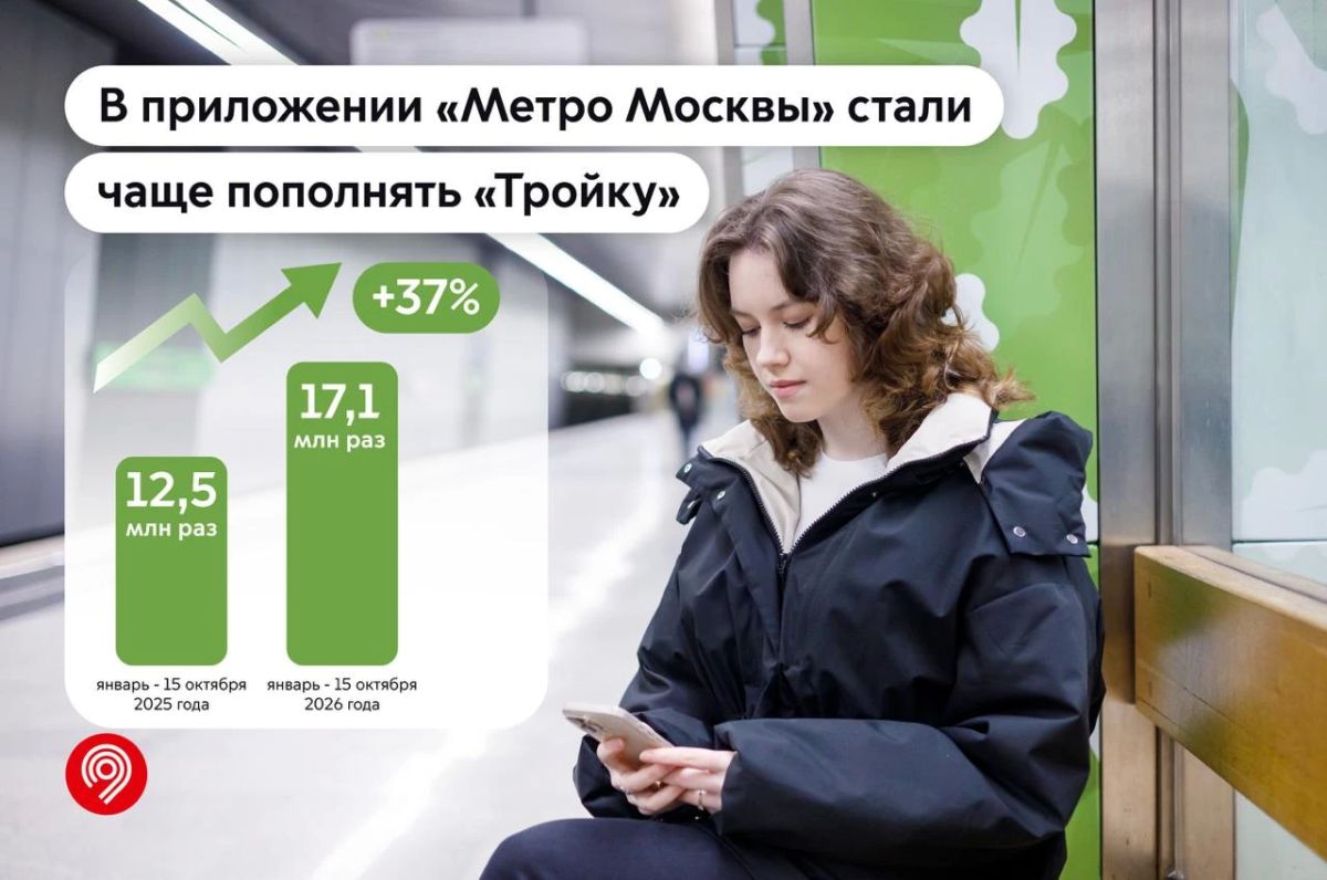 Пополнять «Тройку» онлайн — это удобно, согласитесь