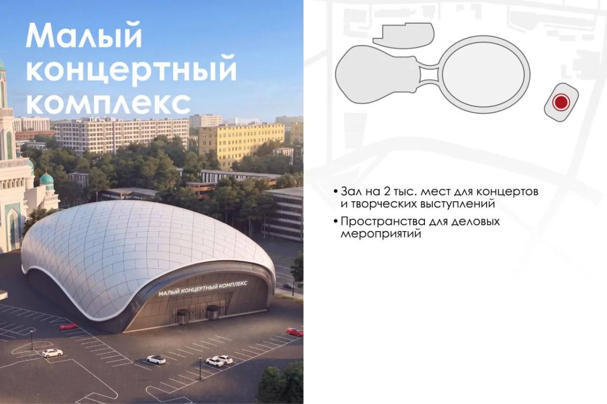«Олимпийский» 2.0: схема обновлённого многофункционального комплекса «Олимпийский» 2.0: схема обновлённого многофункционального комплекса