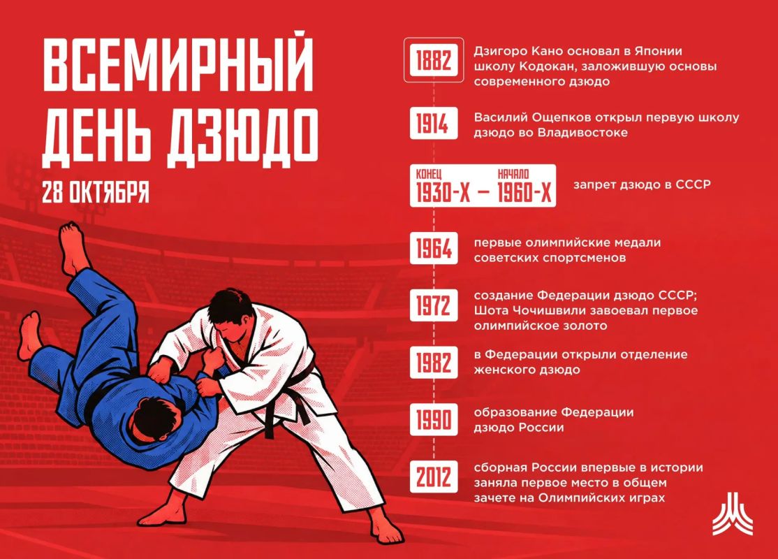 Всемирный день дзюдо: от Японии до России
