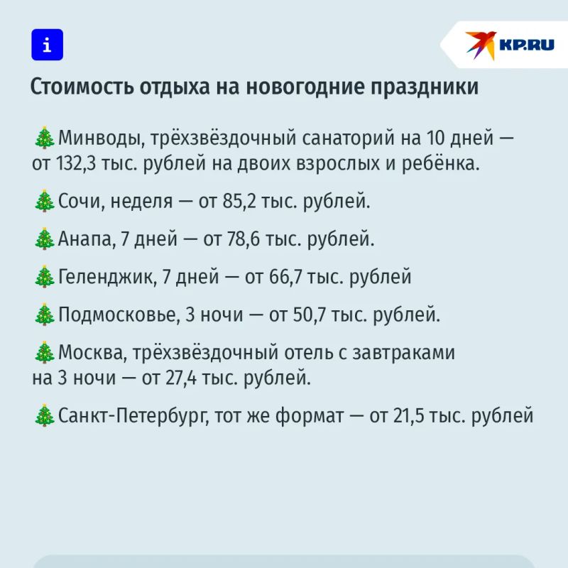 Минводы обогнали Сочи и Москву: куда россияне поедут на Новый год Минводы обогнали Сочи и Москву: куда россияне поедут на Новый год