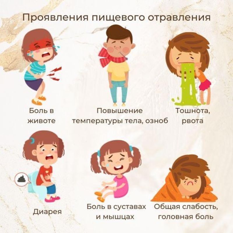 Пищевое отравление: как избежать этой неприятности