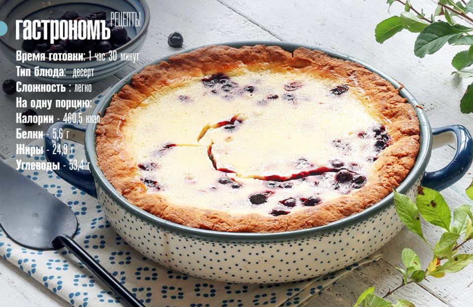 ����������� ����������� ����� � �������: ��������� ������� ���